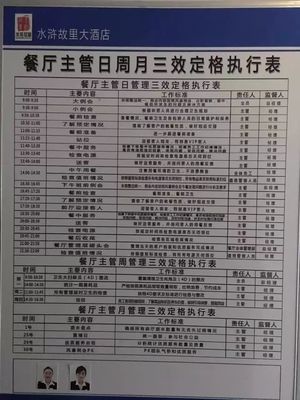 赋能餐饮管理 中成伟业第12期“三效定格管理法”咨询班——合肥站9月20-22日启幕